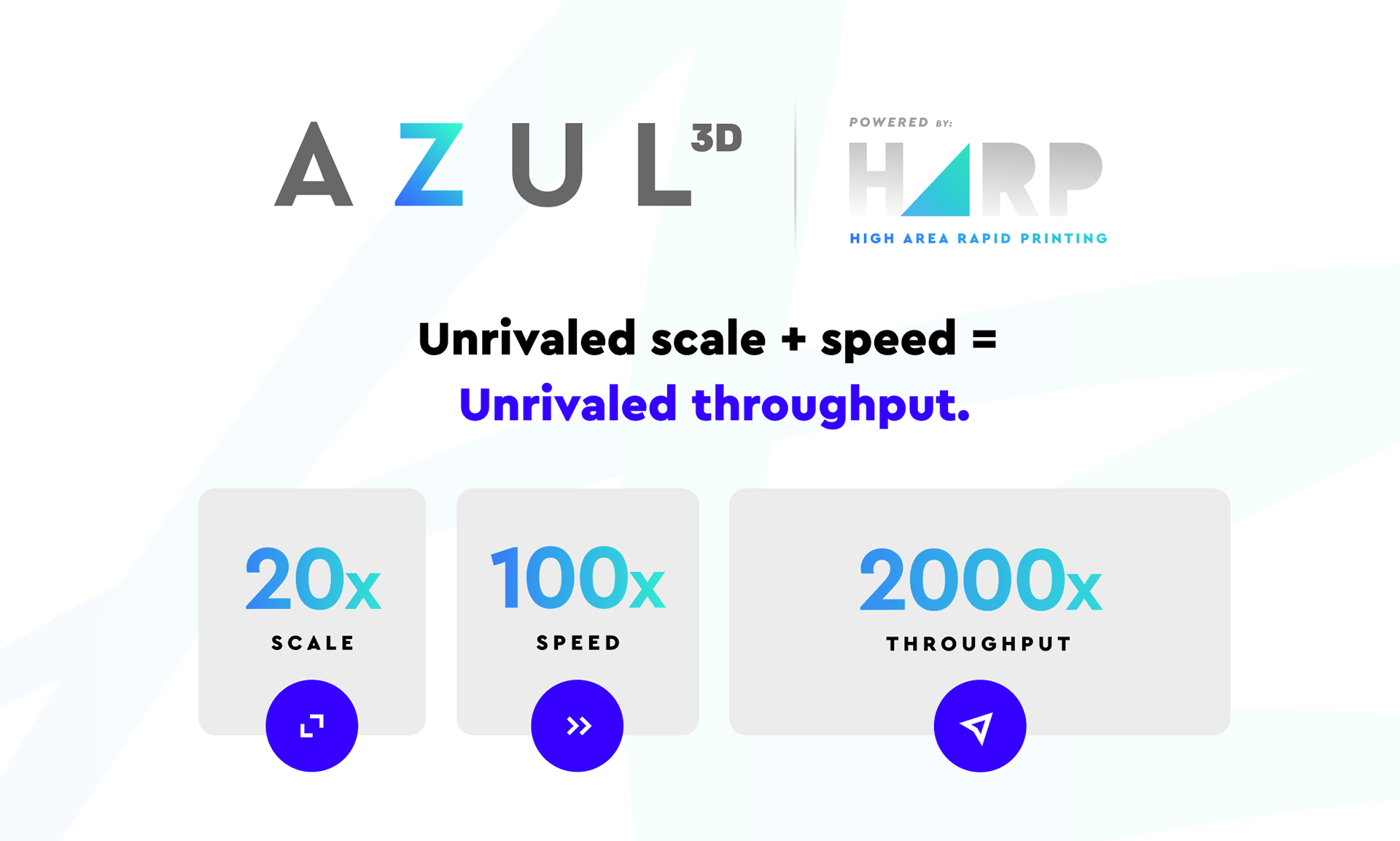 HARP statistics page