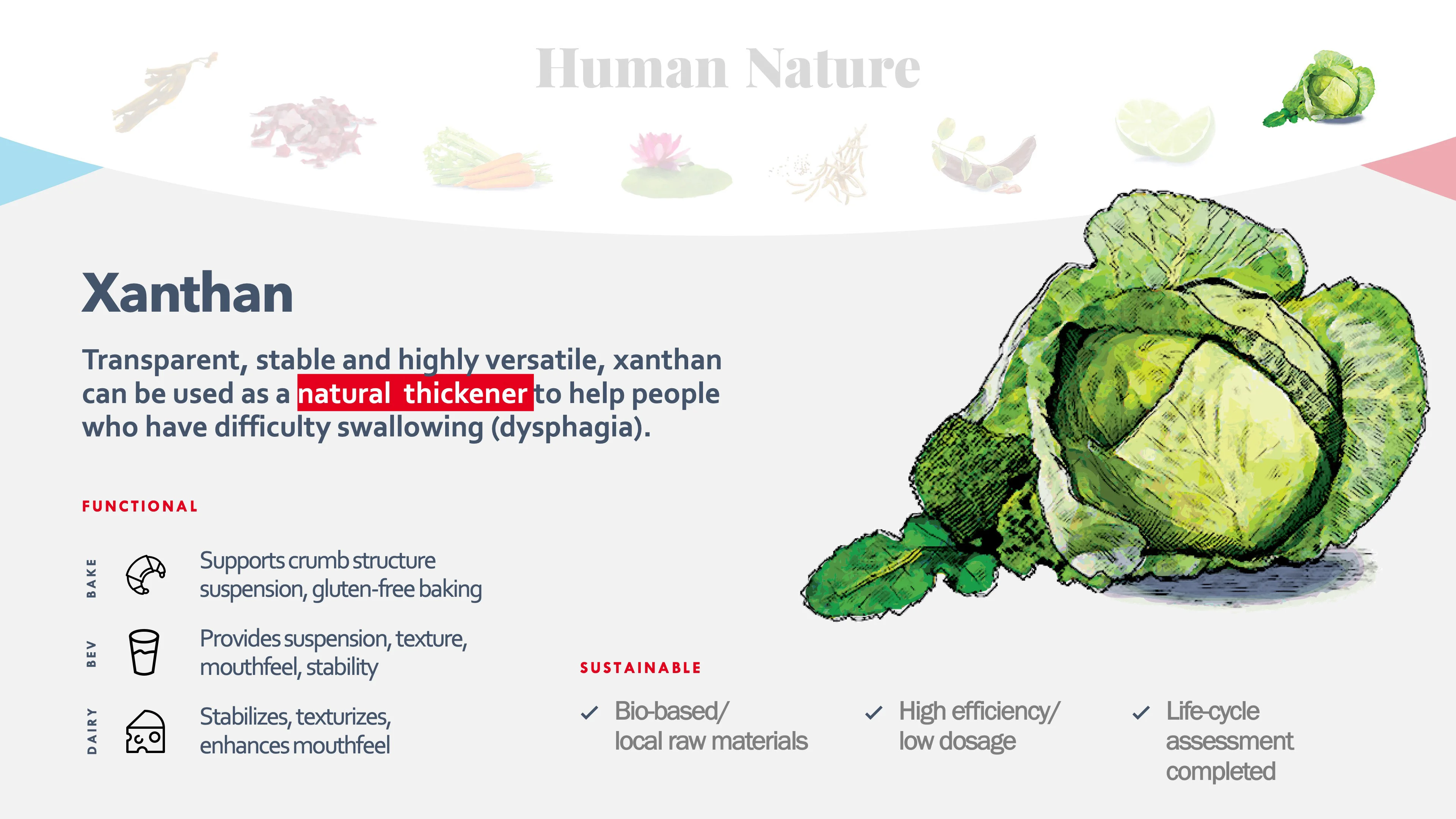 DuPont Our Human Nature hero