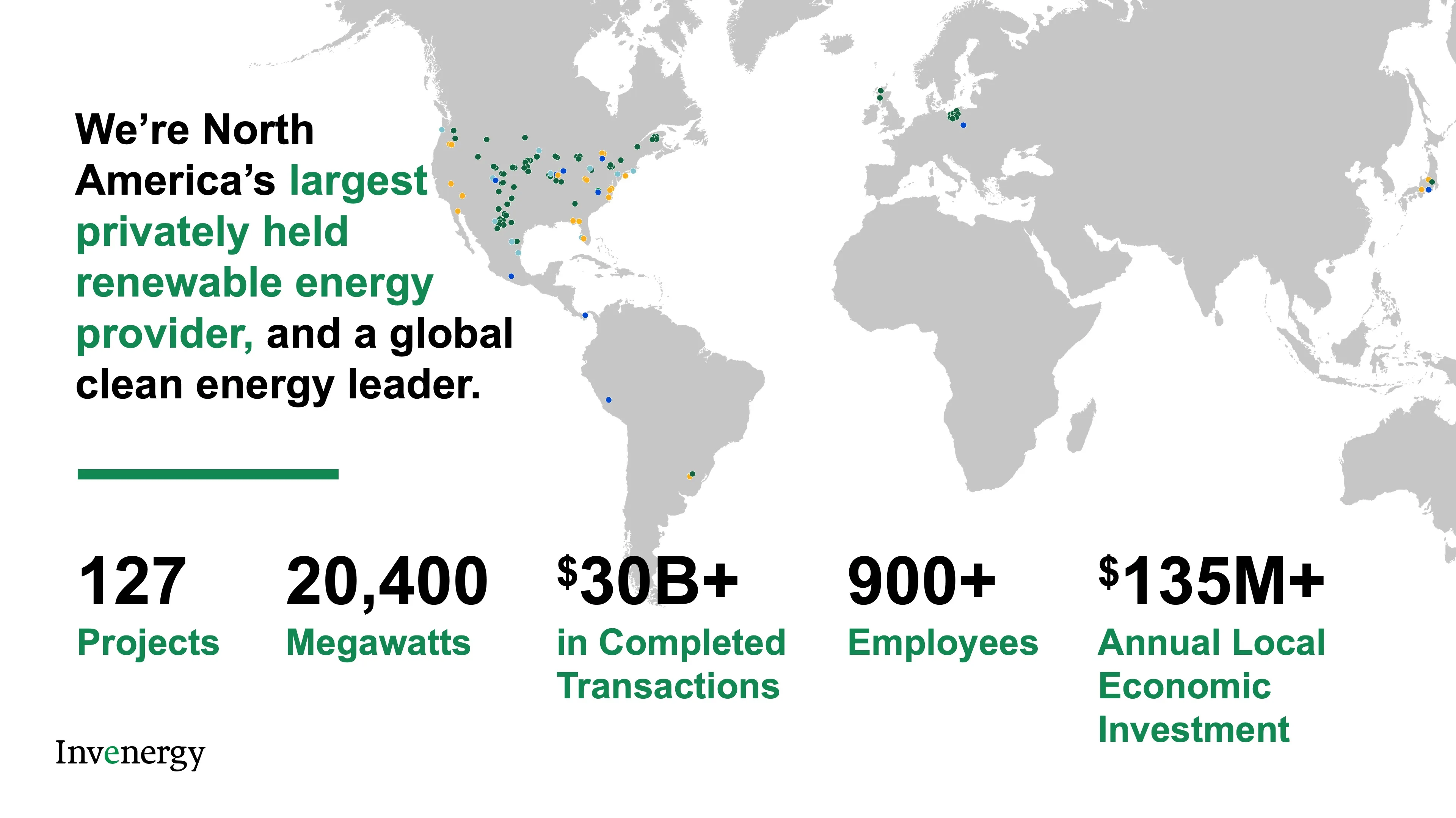 Invenergy global footprint and key metrics