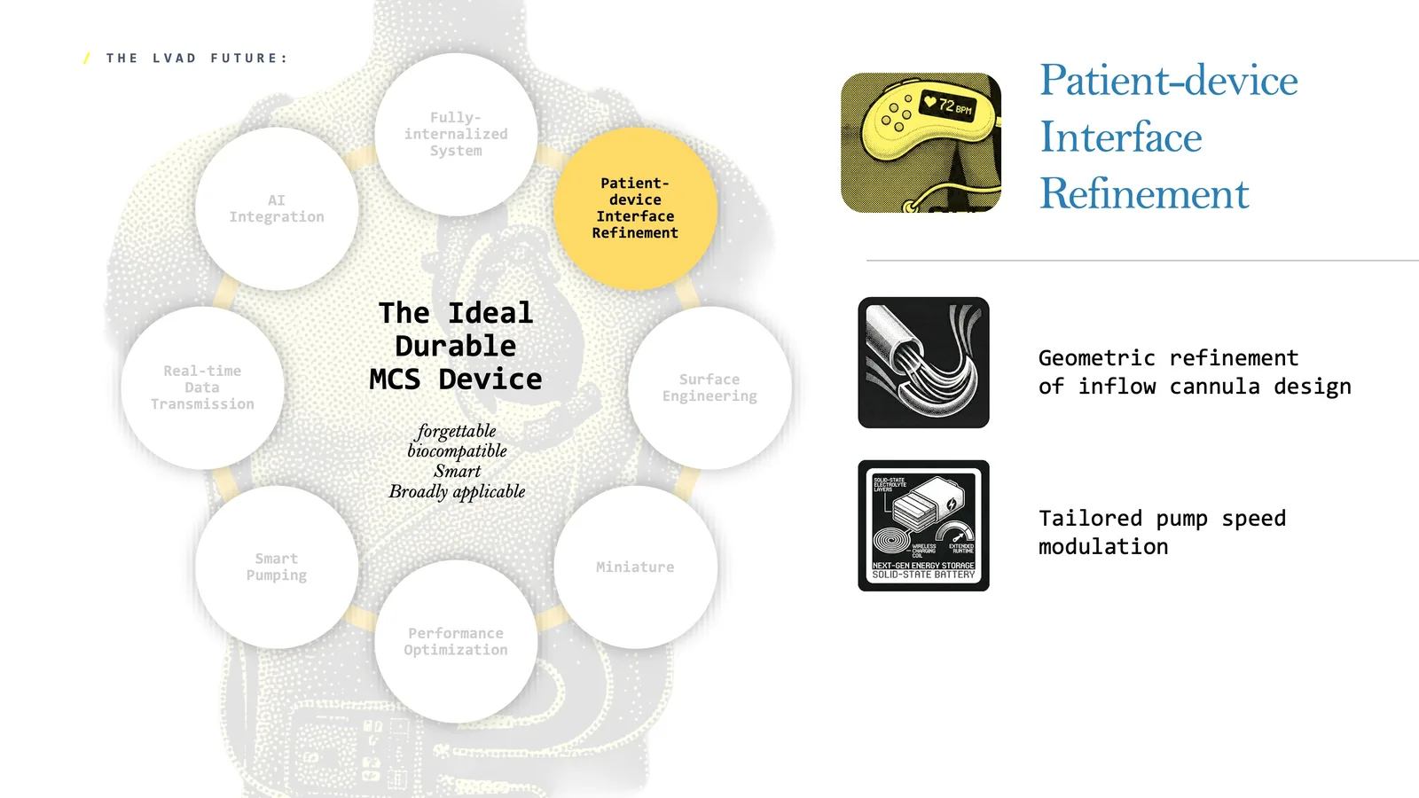 Patient-device interface refinement