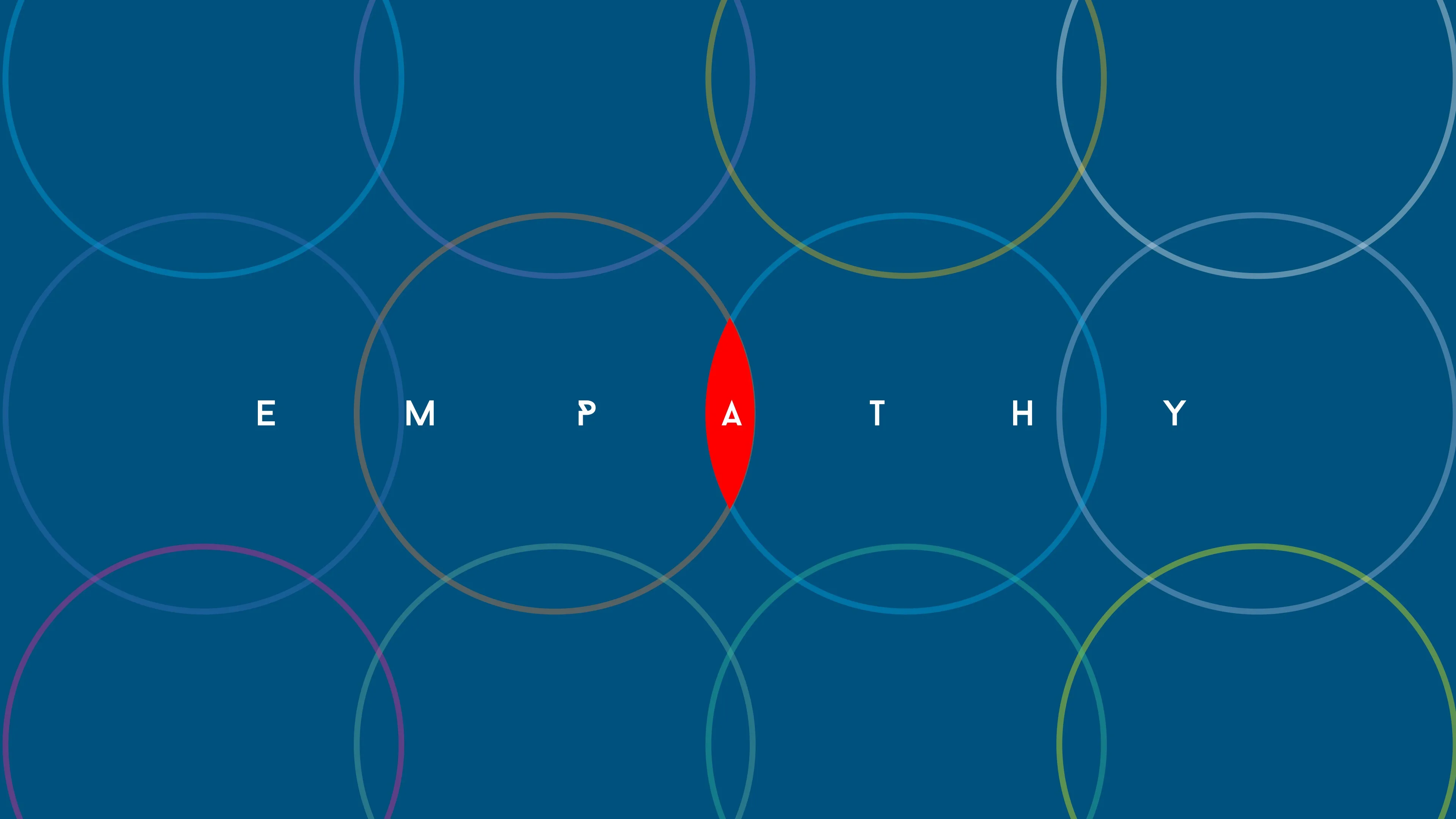 Takeda EMPATHY concept—campaign foundation