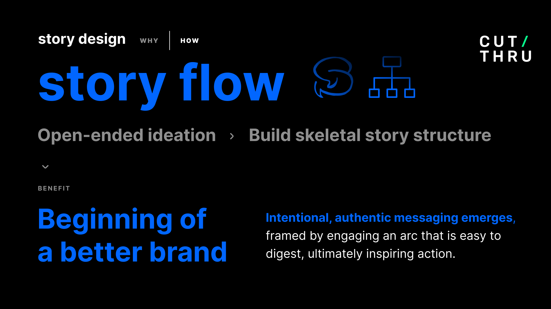 Story flow to story structure